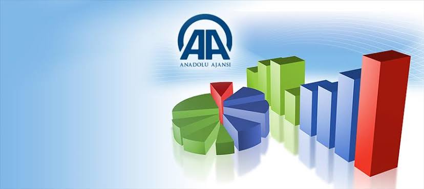 AA anketi: Ekonomistler 3. çeyrekte yüzde 8,1 büyüme bekliyor