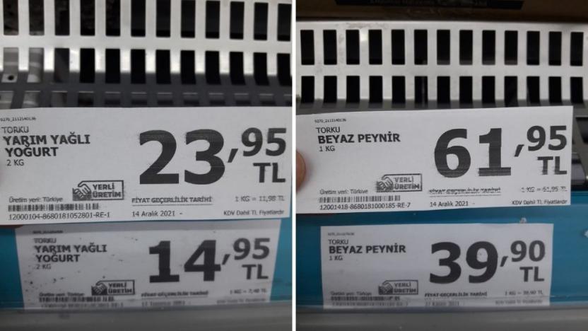 A101'de büyük zam: 112 ürünün fiyatı yükseldi