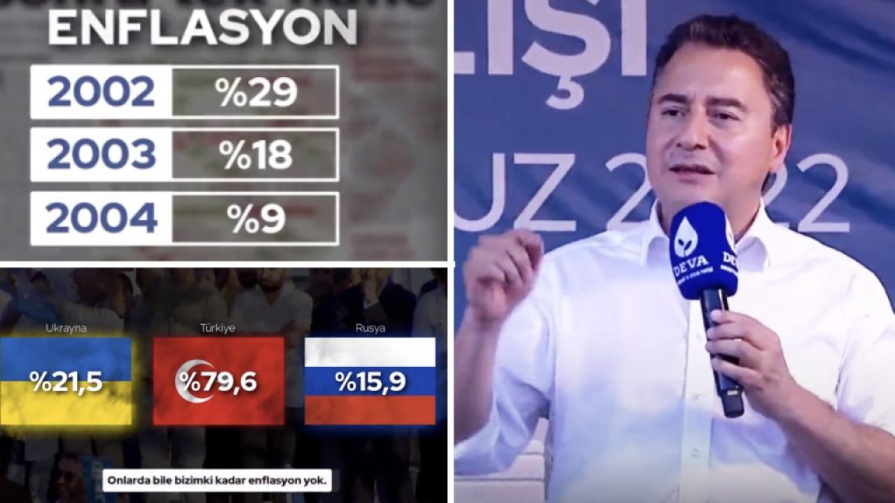 Ali Babacan, krizi savaşa bağlayan iktidara seslendi: Rusya ve Ukrayna'da bile enflasyon bu kadar yüksek değil