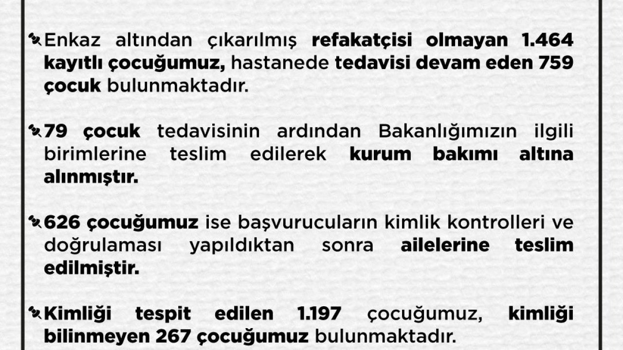 Aile ve Sosyal Hizmetler Bakanlığı açıkladı: Refakatçisi olmayan çocuk sayısı 1464