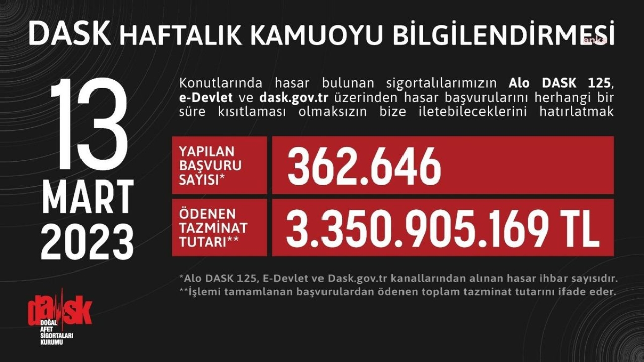 Bu ülkede evli çiftler ayrı yataklarda uyuyor. Onlara göre evlilik böyle kurtuluyor