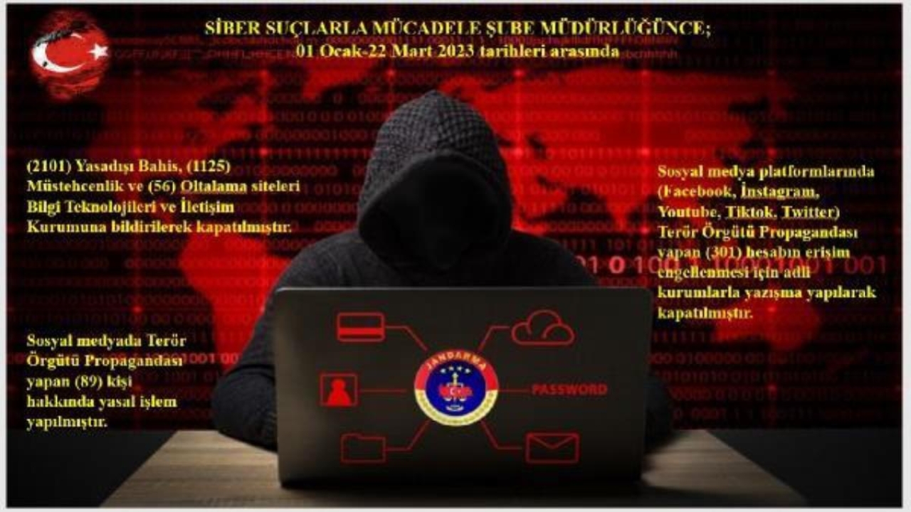 Siirt'te terör örgütü propagandası yapan 89 kişiye yasal işlem