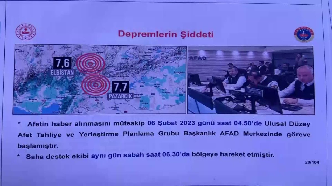 Jandarmanın, Depremden 10 Dakika Sonrasına Ait Telsiz Kaydı Ortaya Çıktı: 