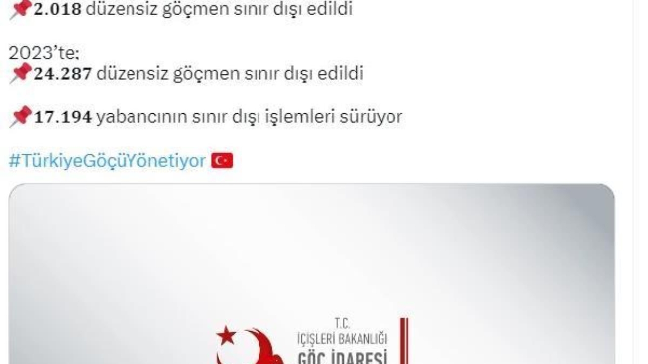 Göç idaresi başkanlığı 17- 23 mart'ta 2 bin 527 kaçak göçmen yakalandı