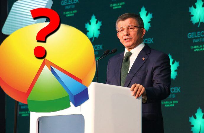 Gelecek Partisi'nin kurulmasına ilişkin kamuoyu araştırmacılarından yorum: Yarın seçim olsa…