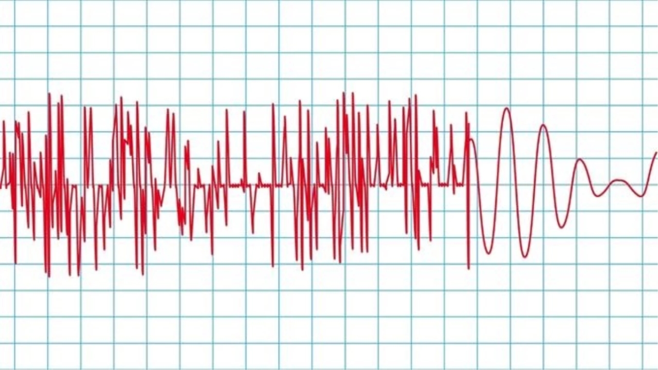 Bugün Deprem Oldu Mu? Son Dakika! Az Önce Deprem Nerede Oldu? Az Önce Deprem Mi Oldu?