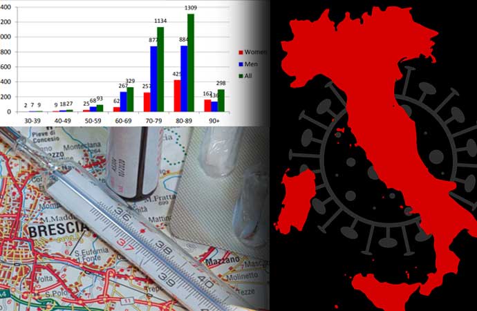 Yaş, bölge, hastalık! İşte dünyanın konuştuğu İtalya Koronavirüs raporu
