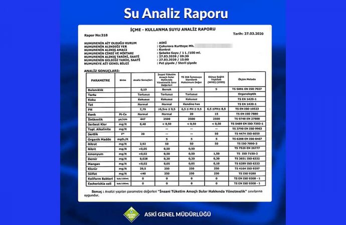 İçme suyu analiz raporları sonucu: Adanalı temiz su içiyor