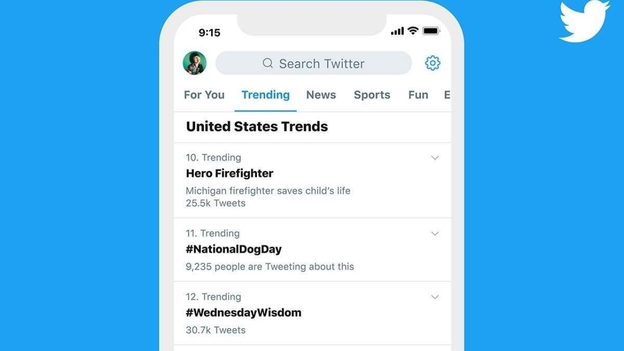 Twitter tt satın almanın yolları