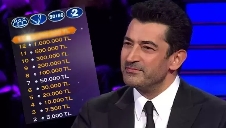 Kenan İmirzalıoğlu veda ediyor: İşte yerine gelen isim