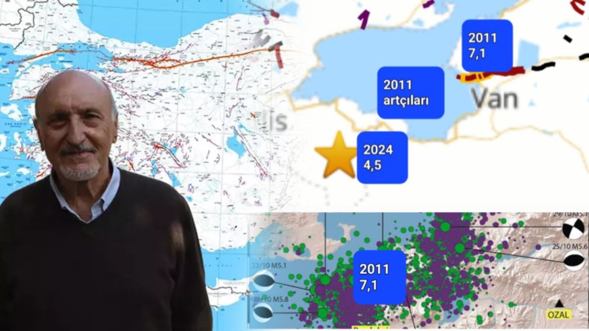 Tatvan'daki Deprem, Haritada Olmayan Fay Hattında Meydana Geldi!