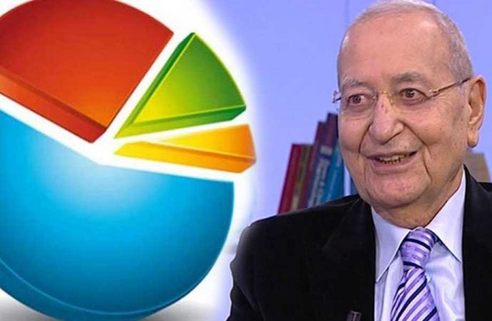AKP’nin oyları eriyince Mehmet Barlas çark etti