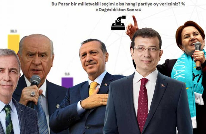 İşte AKP-MHP ittifakına Meral Akşener’e ‘evine dön’ çağrısı yaptıran sır anket