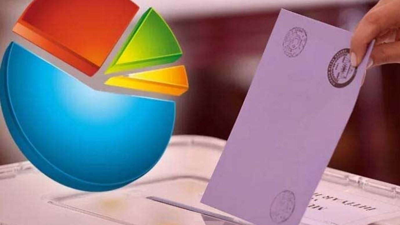AKP'nin Kabusu Oldu: ORC Anketinden Şok Sonuçlar!