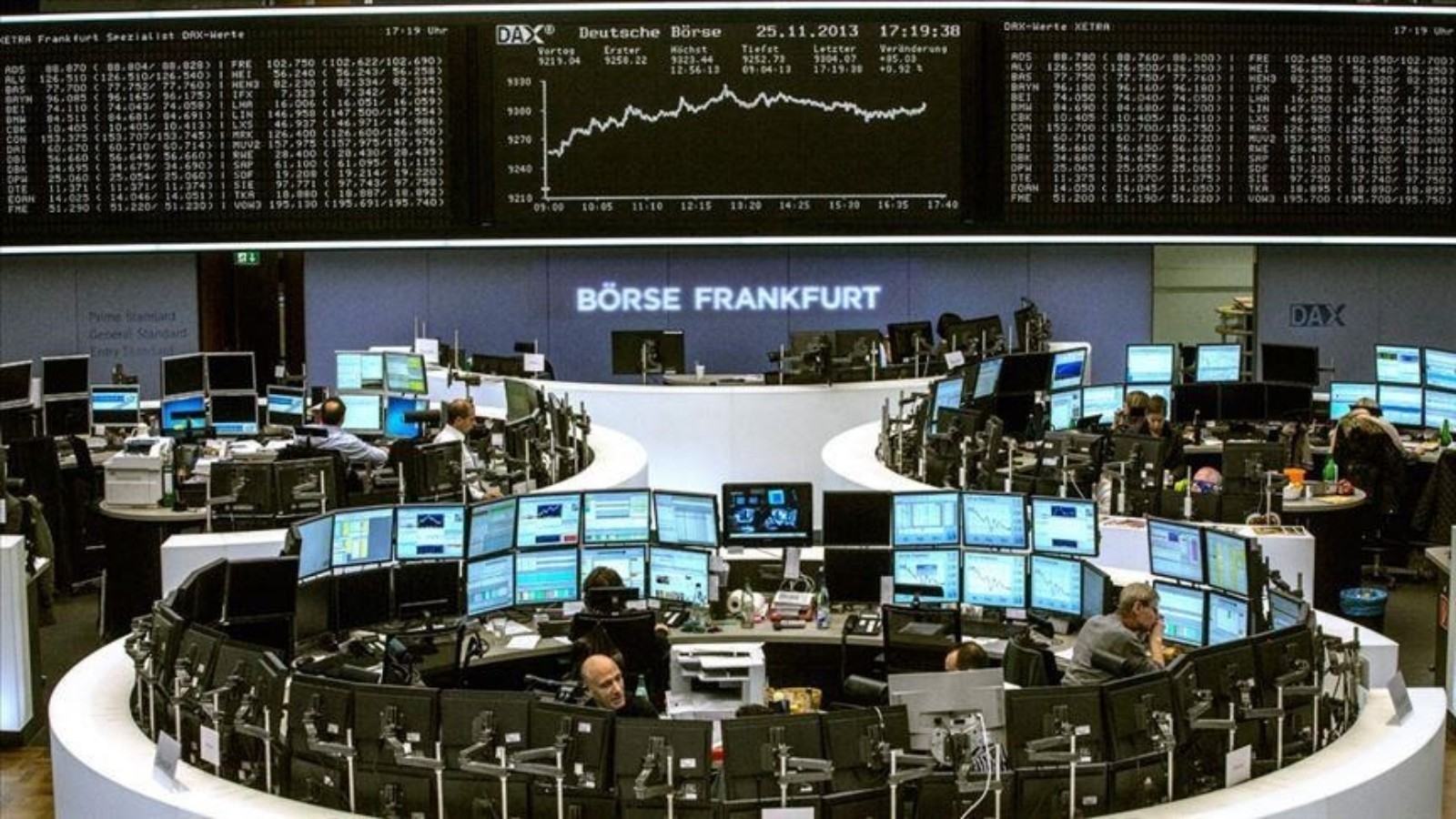 Avrupa borsalarında kritik iniş çıkış! Stoxx 600 sert geriledi