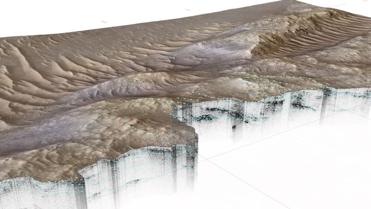 Mars’ın Derinliklerinde Gizli Nehir Ağları Ortaya Çıktı!