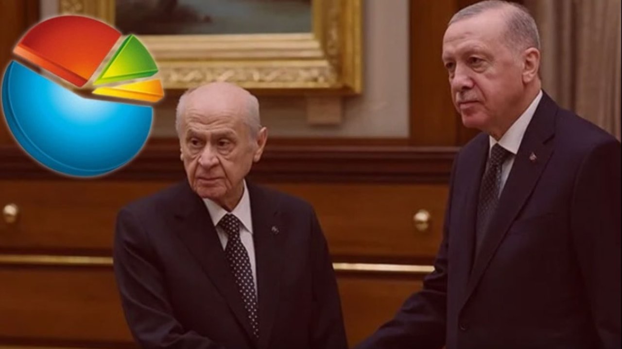 Cumhur İttifakı İçin Alarm Zili Çaldıran Anket Sonuçları!
