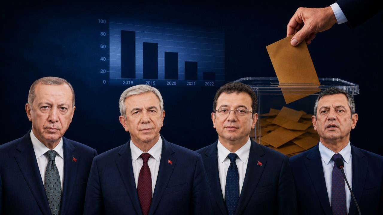Cumhurbaşkanlığı seçim anketi: Mansur Yavaş ile Erdoğan arasındaki fark açıldı