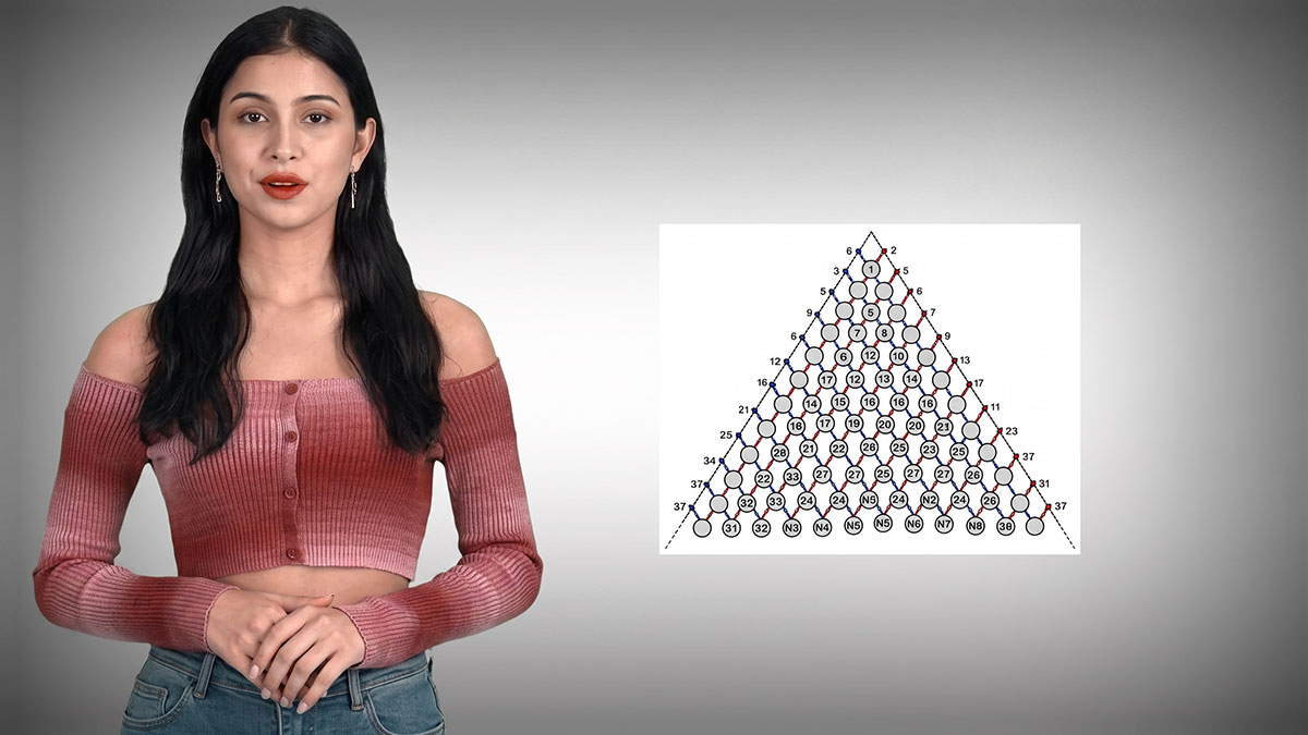 OpenAI’den matematik dünyasını sarsan hamle: 10 yıllık 10 problem çözüldü