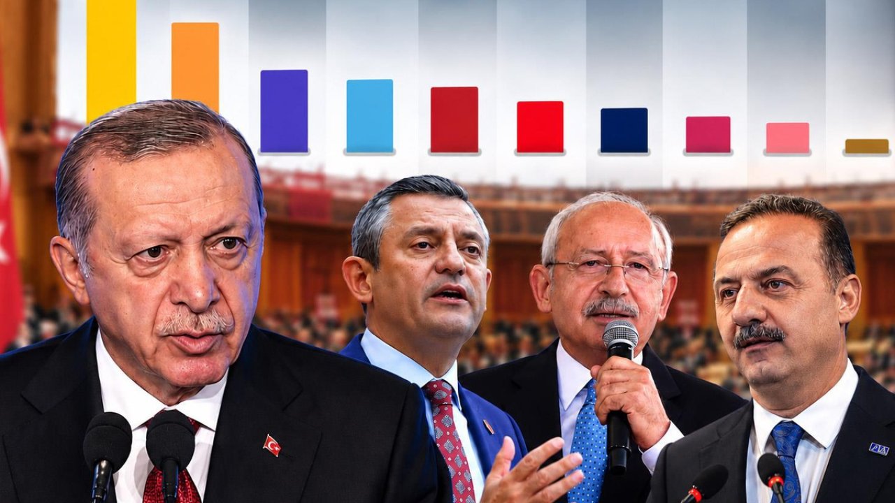 Son Üç Seçimi Bilen Şirketin Yeni Anketi Açıklandı! CHP ile Anahtar Parti Arasında 0,1 Puan Var!