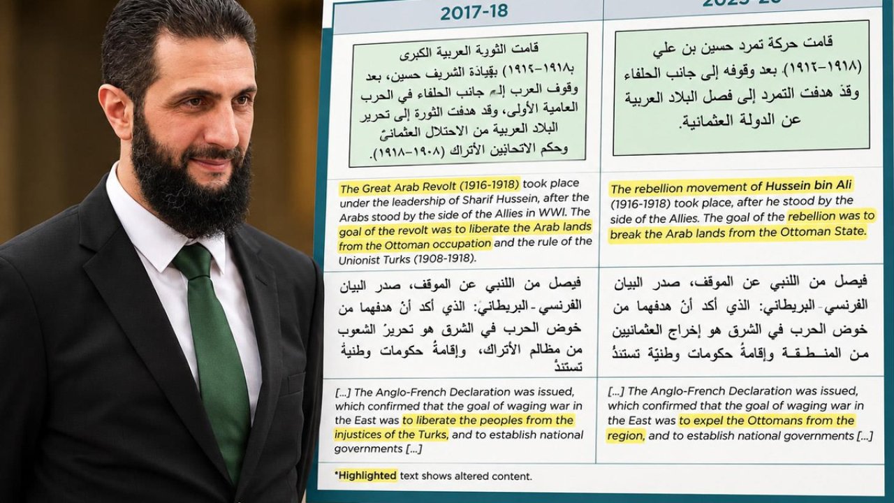 Suriye'de Eğitim Müfredatı Değişti! Ders Kitaplarındaki O İfadeler Kaldırıldı!