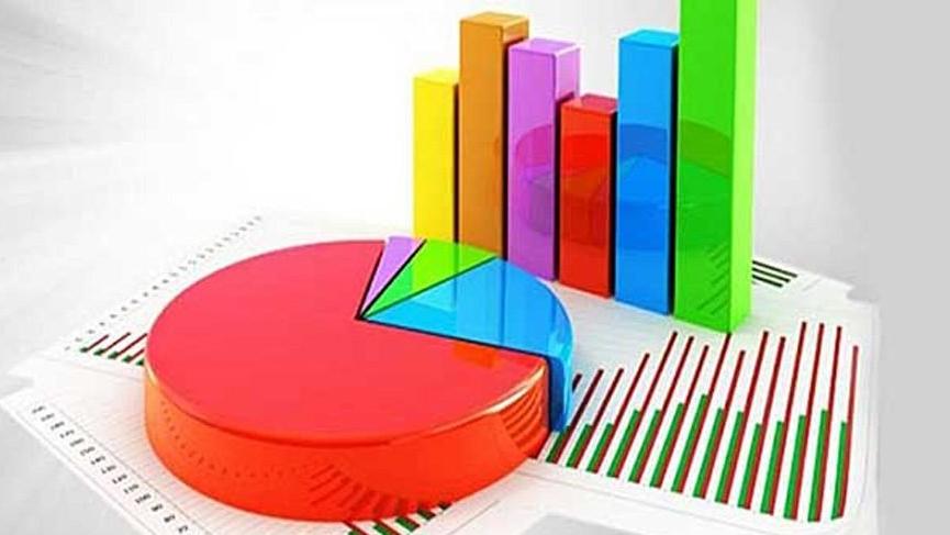 MAK seçim anketini açıkladı: Barajı sadece 3 parti geçebiliyor