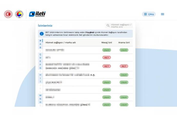 Ticaret Bakanlığı geliştirdi: İstenmeyen mesajlar ve aramalar nasıl engellenir?