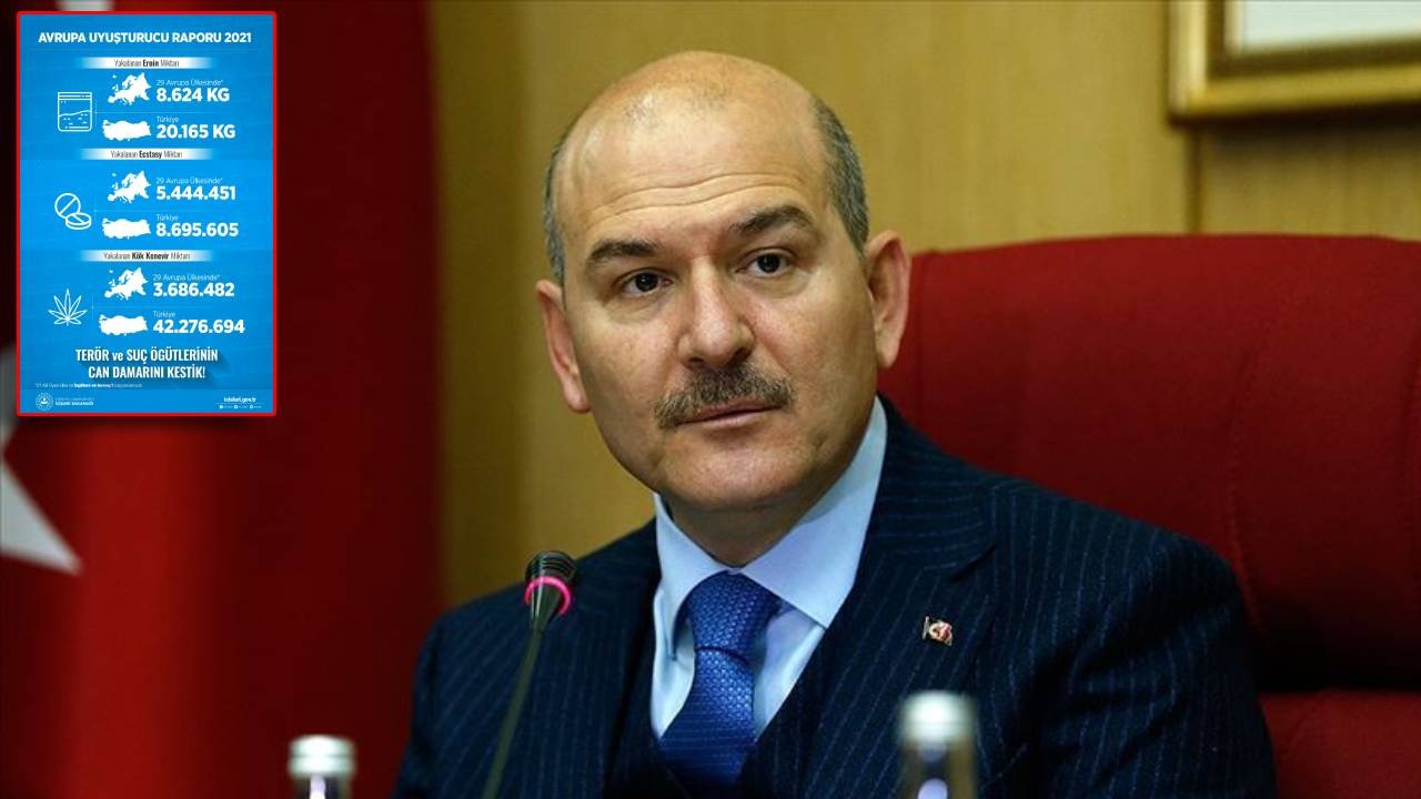 Süleyman Soylu'dan 'uyuşturucu kaçakçılığı' paylaşımı: Avrupa 