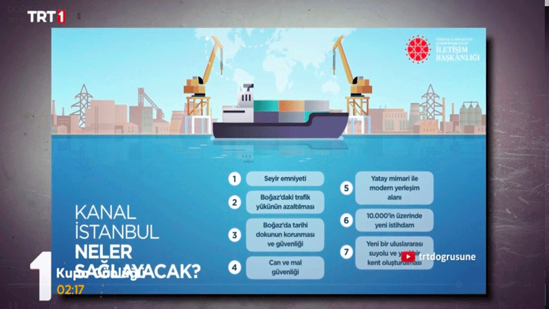 TRT1'de Türkiye-Galler maçı öncesi Kanal İstanbul propagandası
