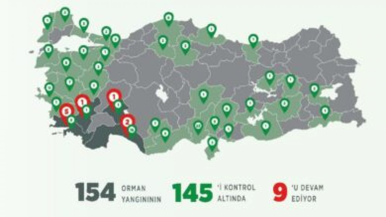 OGM: 145 yangın kontrol altına alındı