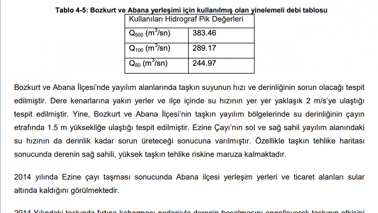 Tarım ve Orman Bakanlığı raporundan: