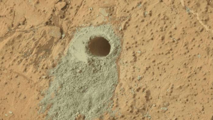 Mars’ta Şaşırtıcı Bulgular: NASA, Yaşam İçin Kritik Öneme Sahip Karbon Zincirlerini Keşfetti!