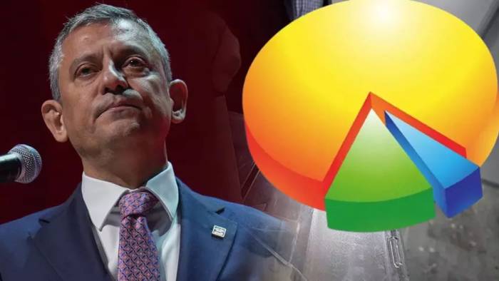 CHP’ye Geçiş Rüzgârı Gündemde! Son Ankette Özgür Özel’i Kaygılandıran Ayrıntı Dikkat Çekti!