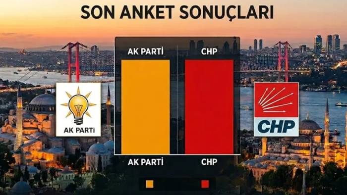 AK Parti’nin Son Anketi Ortaya Çıktı! “Fark Açılıyor” Mesajı Geldi!