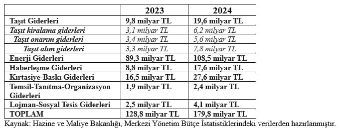 resim-2025-03-15-120930826.png
